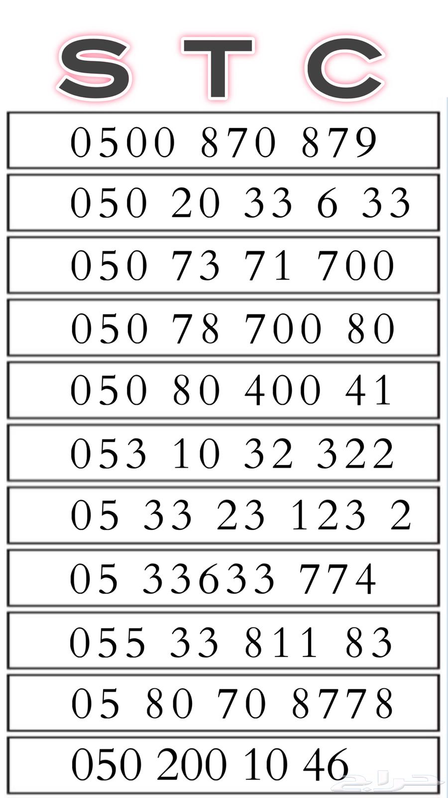 STC Hybrid numbers are distinctive and easy to remember630407621486101118