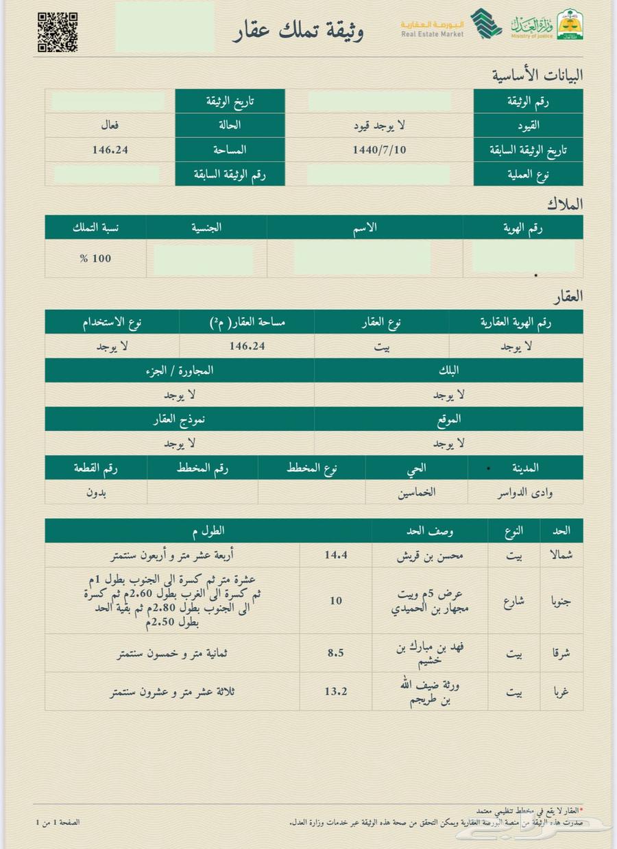 بيت استثماري 4 شقق شمال سوق الخماسين السعر مناسب جدا63012950476930114
