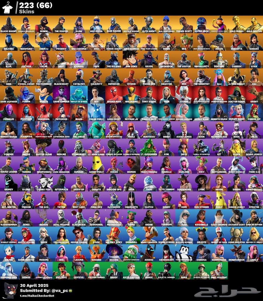 Fort account is rare63039912610563111