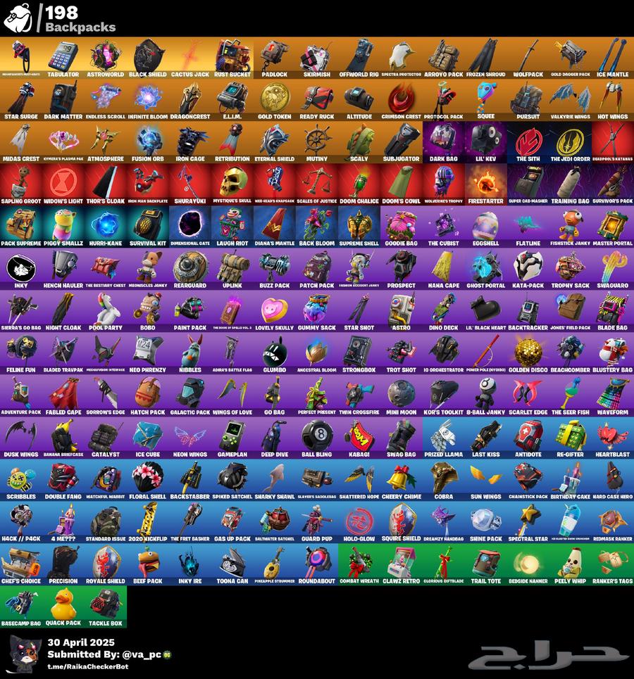 Fort account is rare63039912610563113