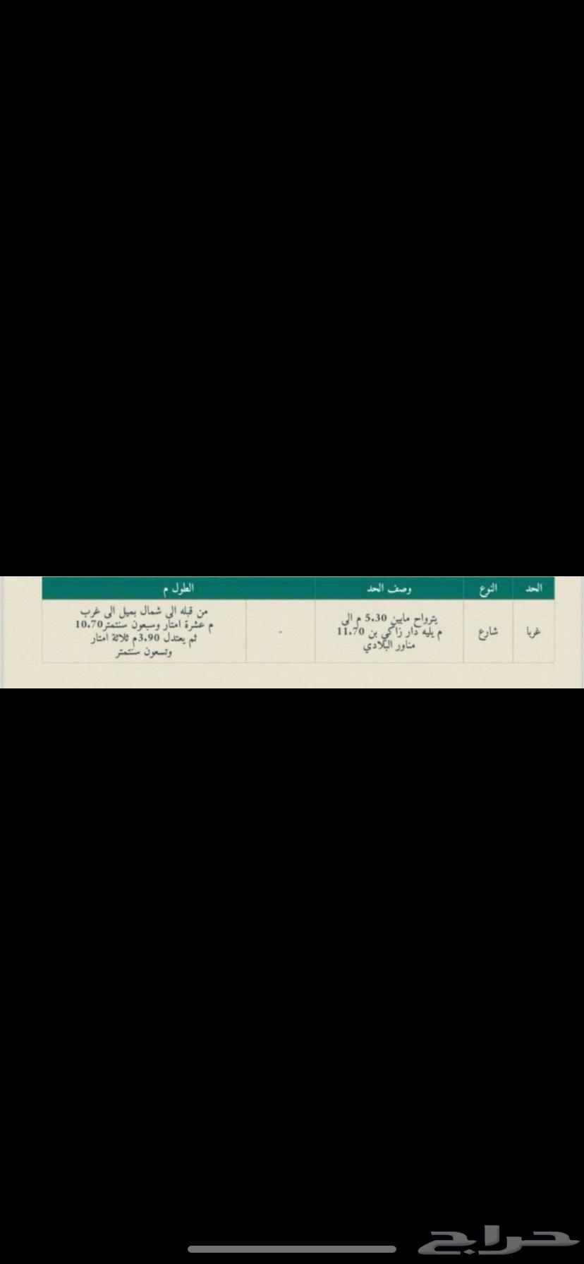 ارض للبيع62930672481026111