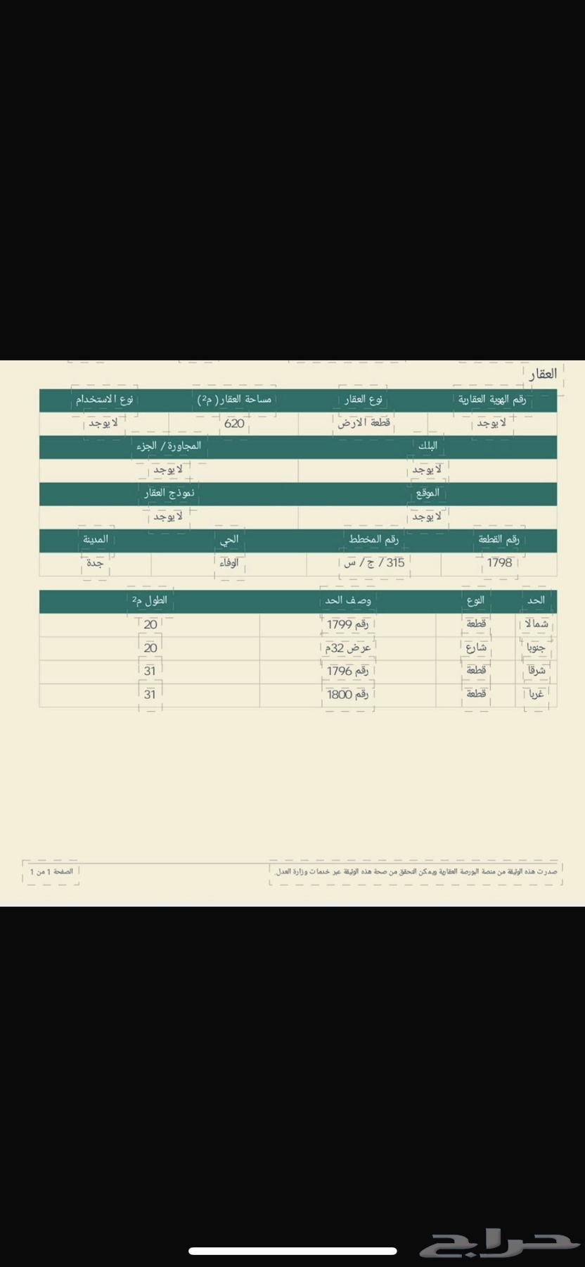 Commercial land in Jeddah for investment63011595968898112