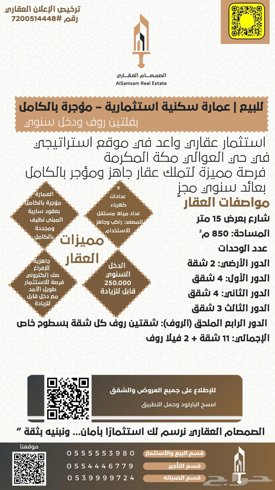 للبيع عمارة استثمارية حي العوالي مكة المكرمة مؤجرة بالكامل63013389526402111