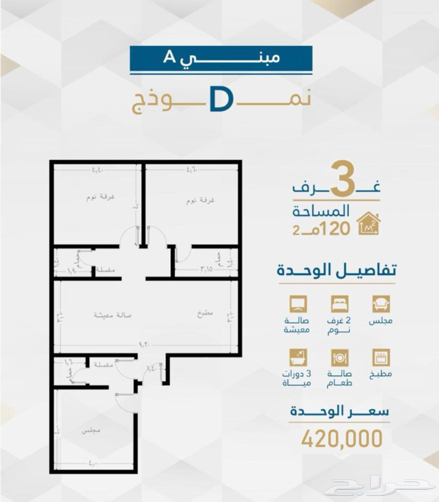 شقق تمليك في درب الحرمين للسكن والاستثمار خلف السلام مول630138277006101114