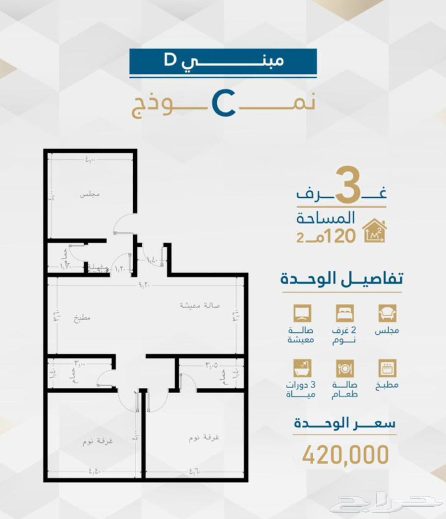 شقق تمليك في درب الحرمين للسكن والاستثمار خلف السلام مول63013827700610113