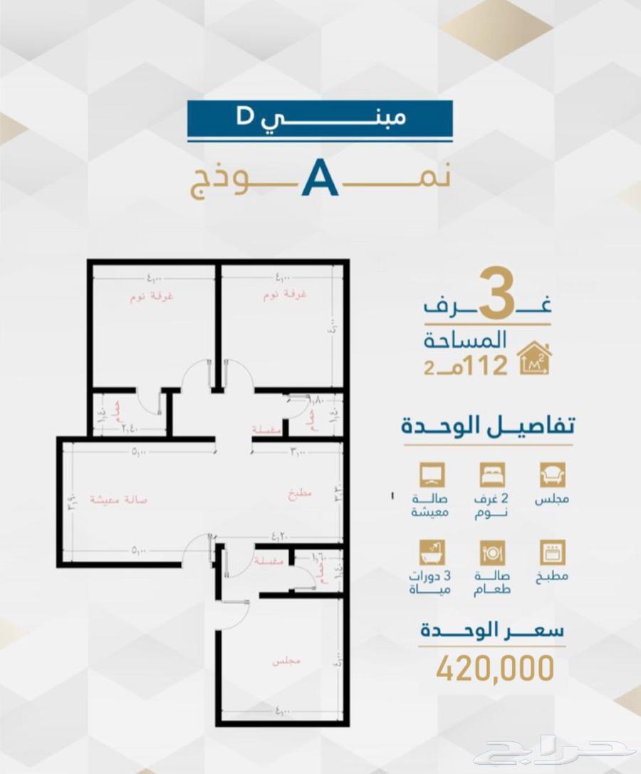 شقق تمليك في درب الحرمين للسكن والاستثمار خلف السلام مول63013827700610114