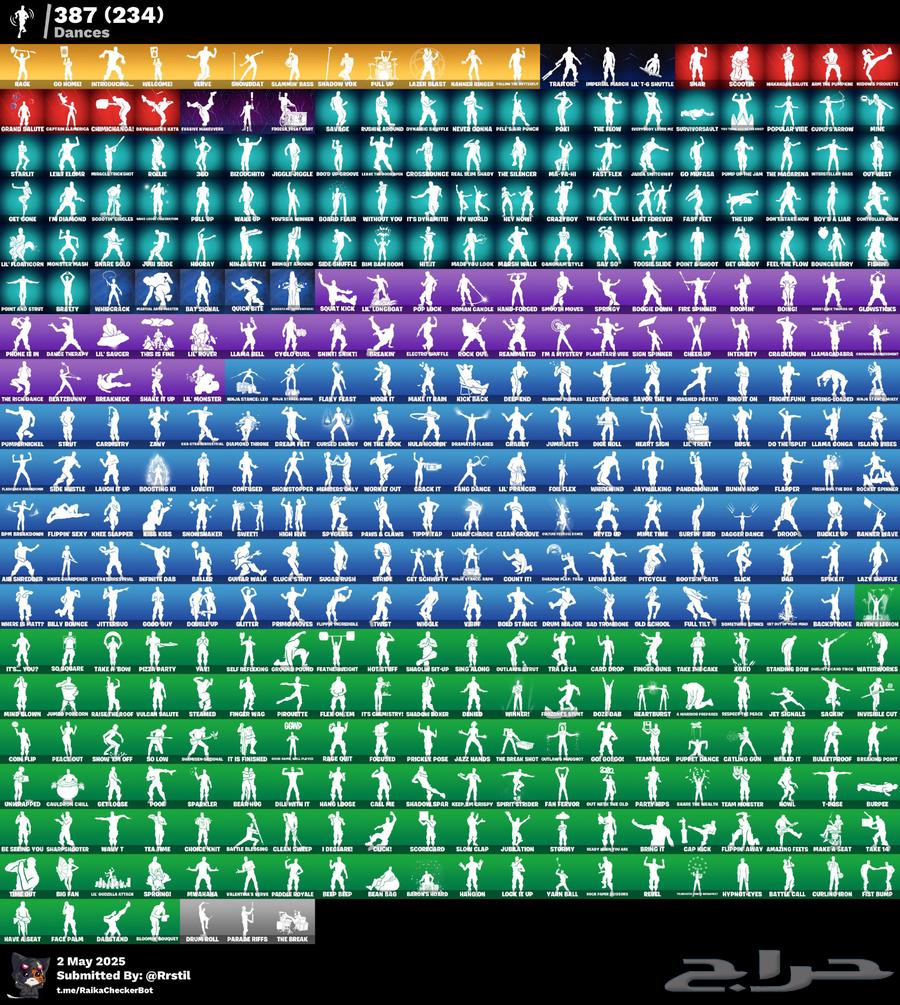 Fortnite account Royal Celebration63033372035329113