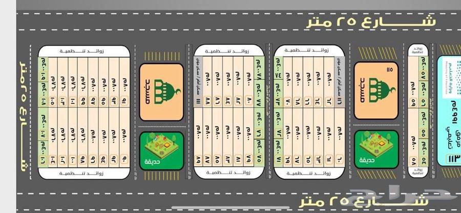 ارض مساحة كبيرة قريبة للحديقة في الشيحية- بقعاء- حائل63015217939713111