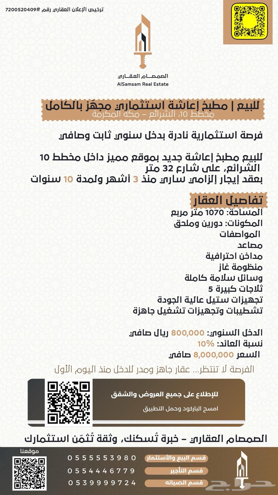 Building for sale, full investment residential, Al-Shuraic, Makkah Al-Mukarramah63012956135170111