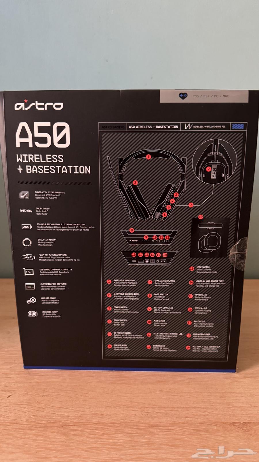 ASTRO A50 Gen4 Stereo Headset63023758607873112