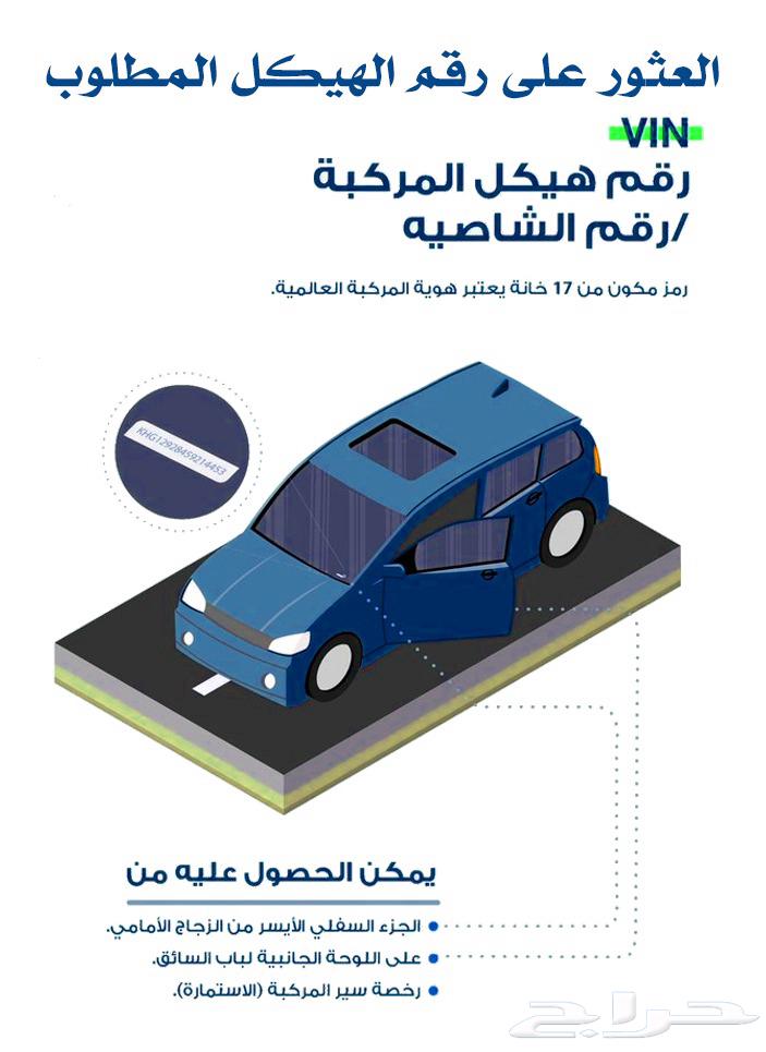 تقرير السيارات المستوردة من كوريا أقل سعر (17 ريال فقط)63030184143618111