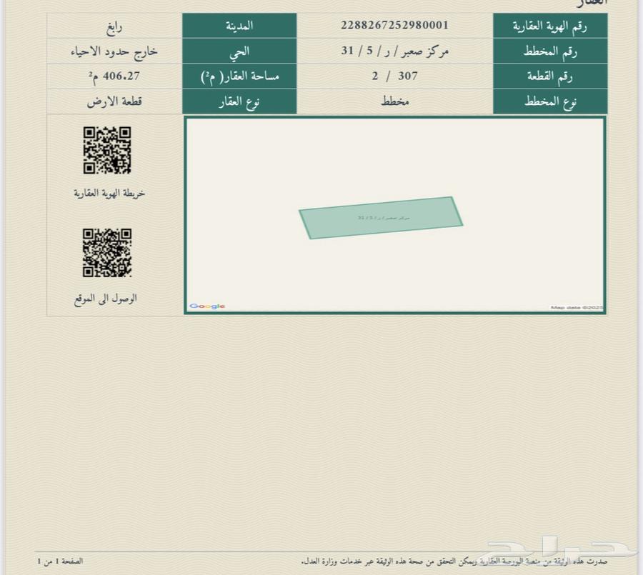 We buy and sell in Saba, Rabigh, Thuwal and Jeddah Melyas.630124817500191115