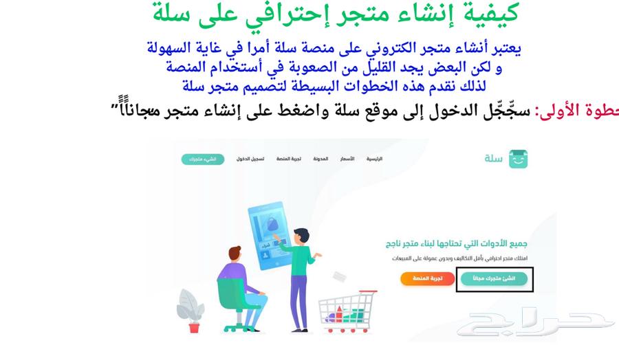 ثغرات واسرار البدء بالتجارة الالكترونية والتسويق63019330823683112