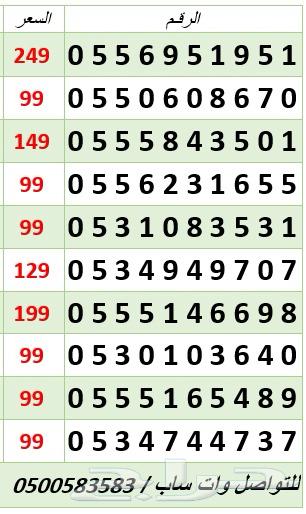 Clearing special numbers Sawa63018421177473112