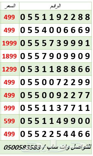 Clearing special numbers Sawa63018421177473111