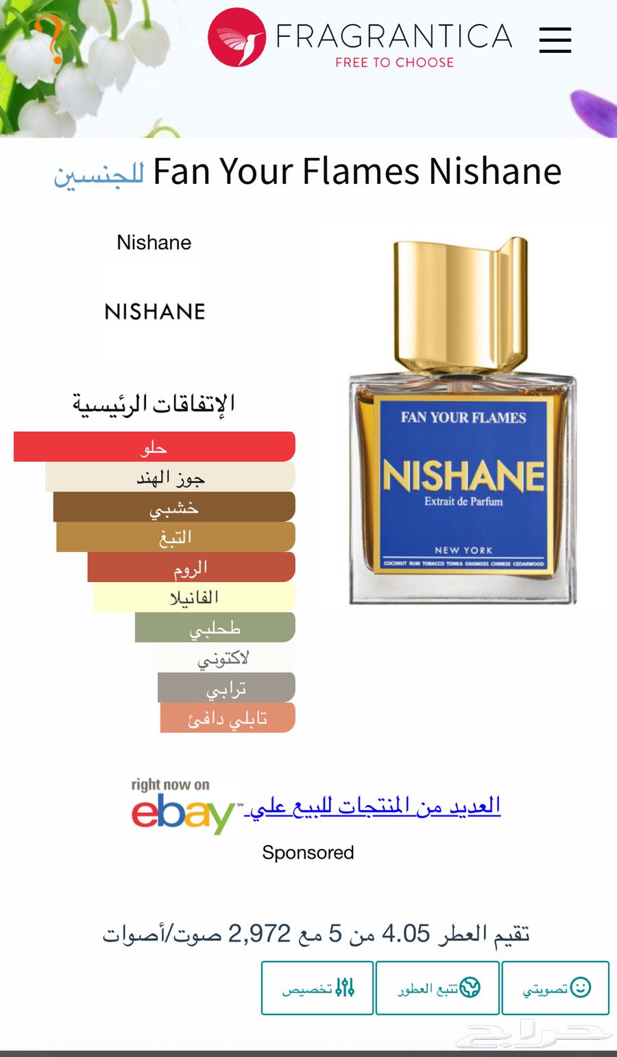 Nishane Fan Ye Rum Fragrance63015441502465112