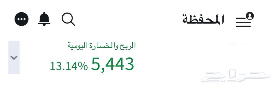 SPX trading63015424123650112
