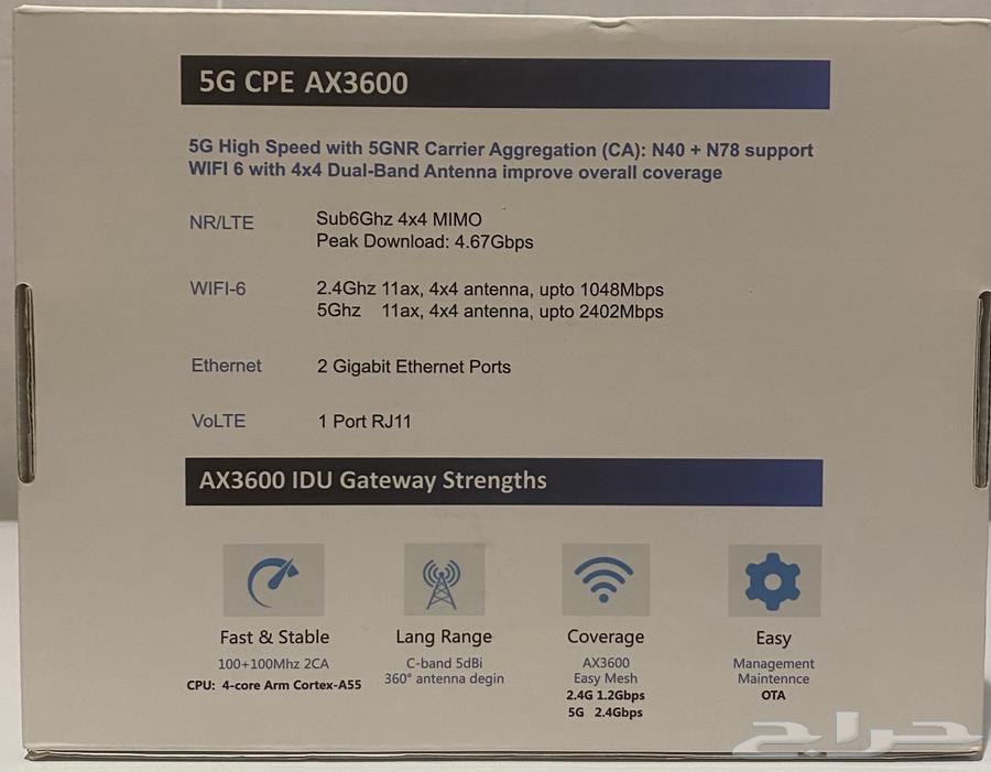 5G Modem (Router) in excellent condition63016304475521113