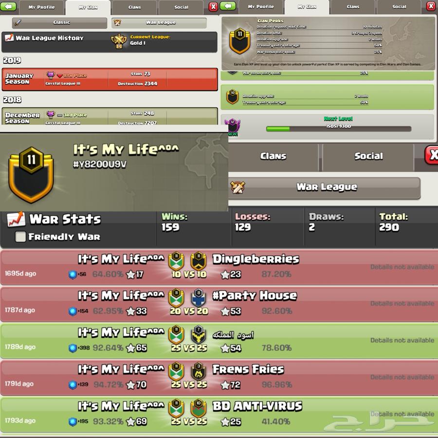 Clash of Clans631008635147551115