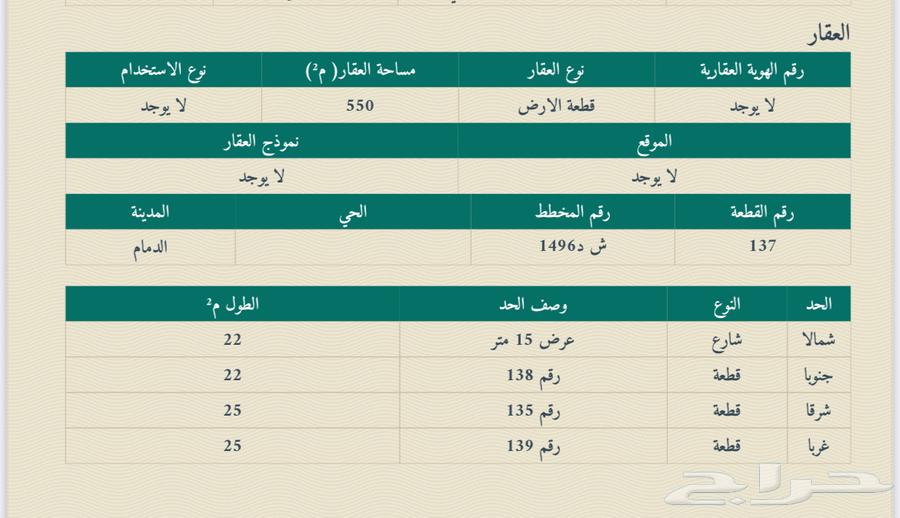 للبيع ارض سكنيه بمخطط الباهيه630120336104981124