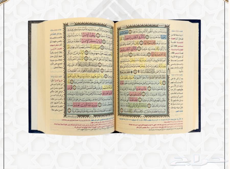 Easy Memorization Quran63013140998145111