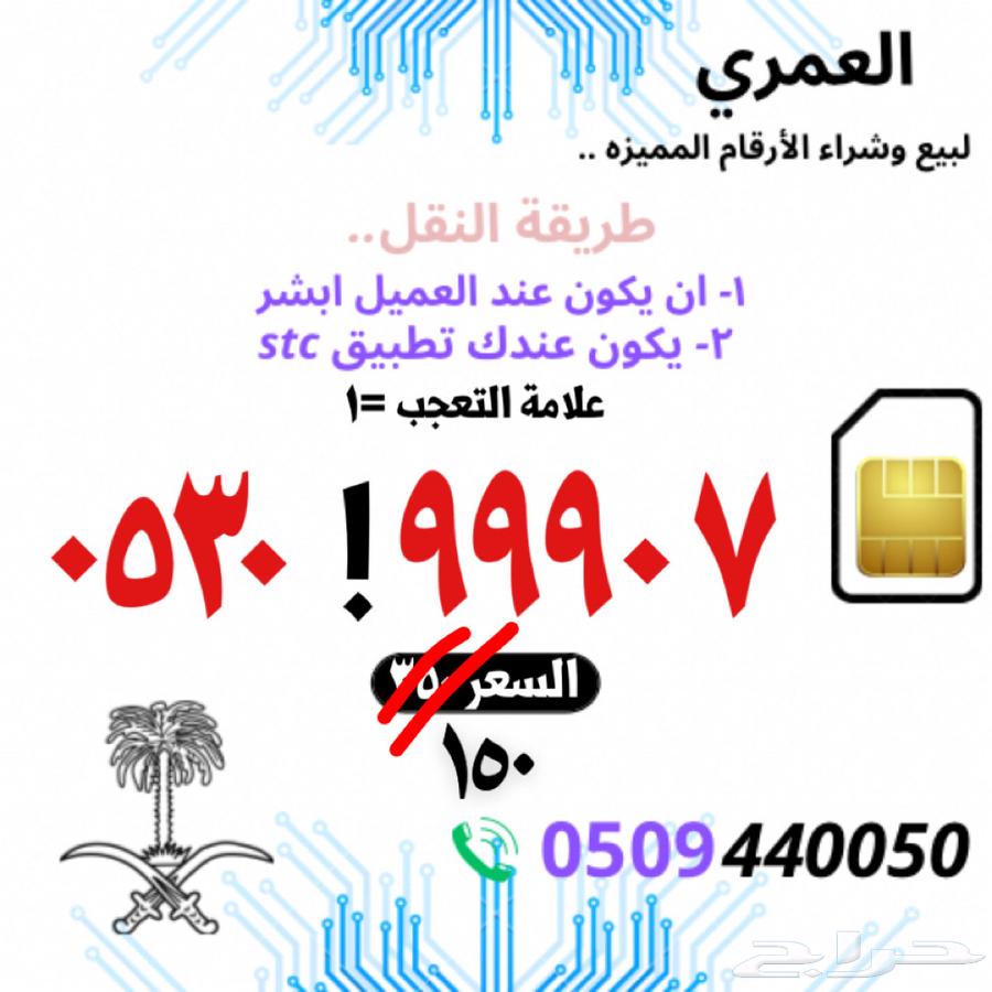 Special STC numbers63618180599809112