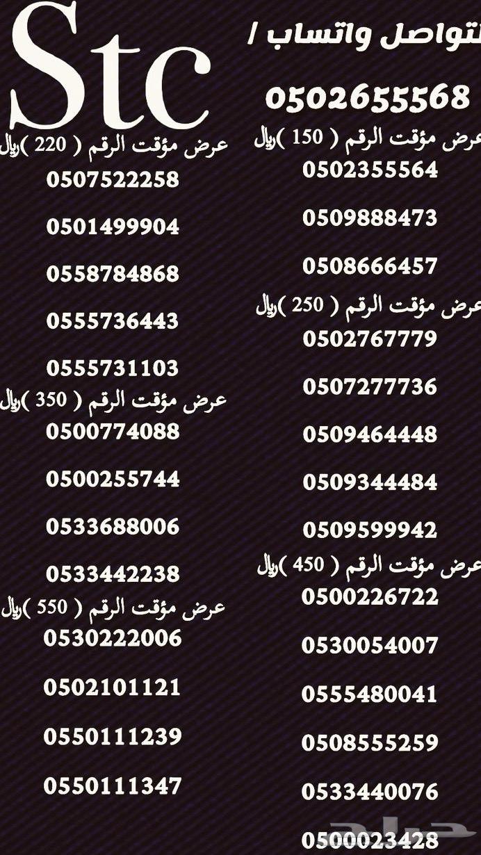 Sawa numbers are distinctive63080611208578113
