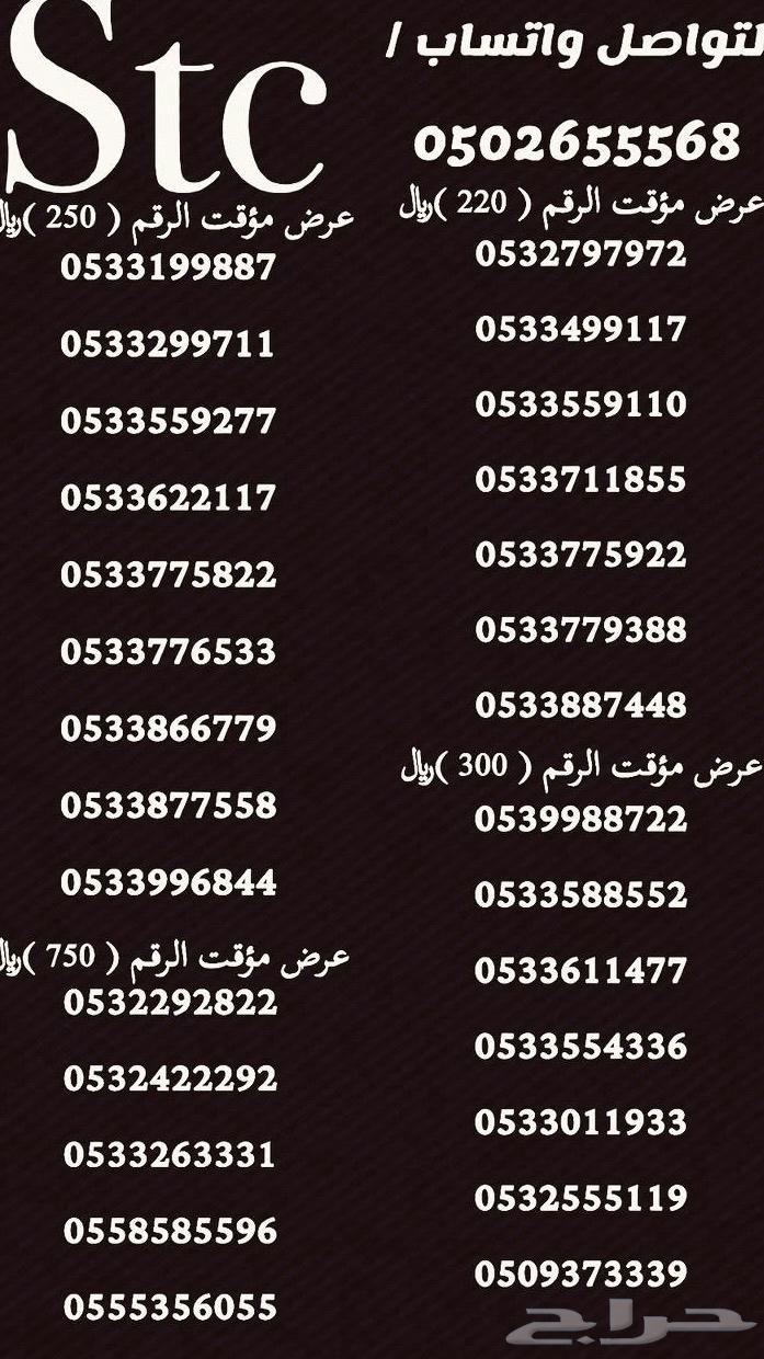Sawa numbers are distinctive63080611208578112