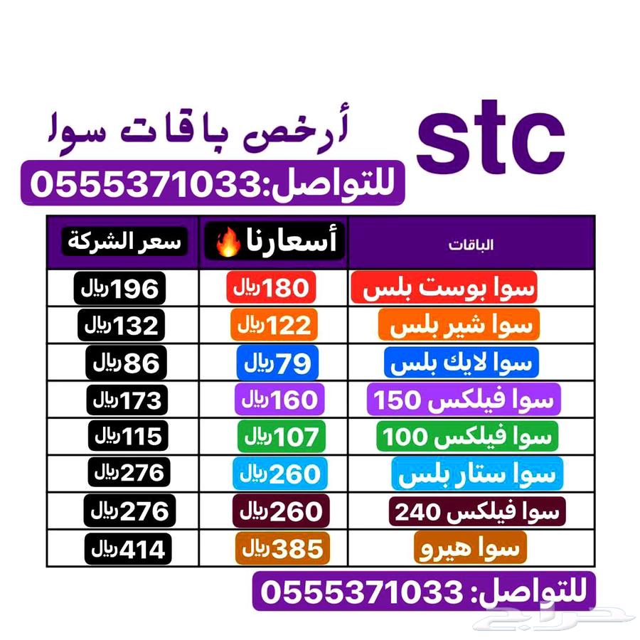 Swa balance and packages63138761446017111