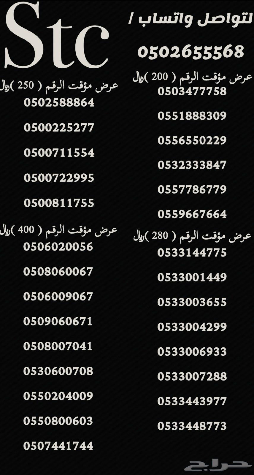 Sawa Hybrid numbers63303141243907111