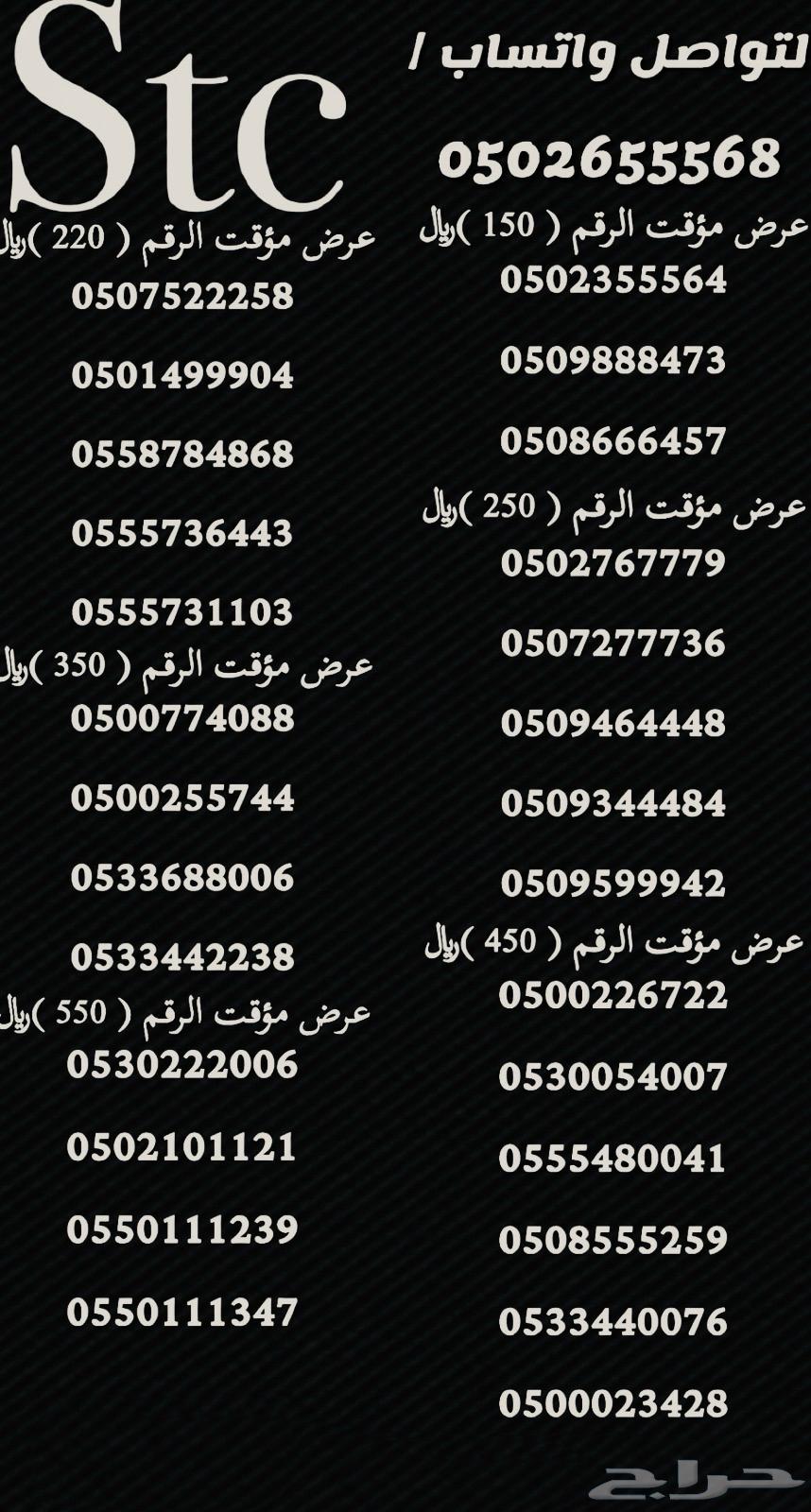 Sawa Hybrid numbers63303141243907112