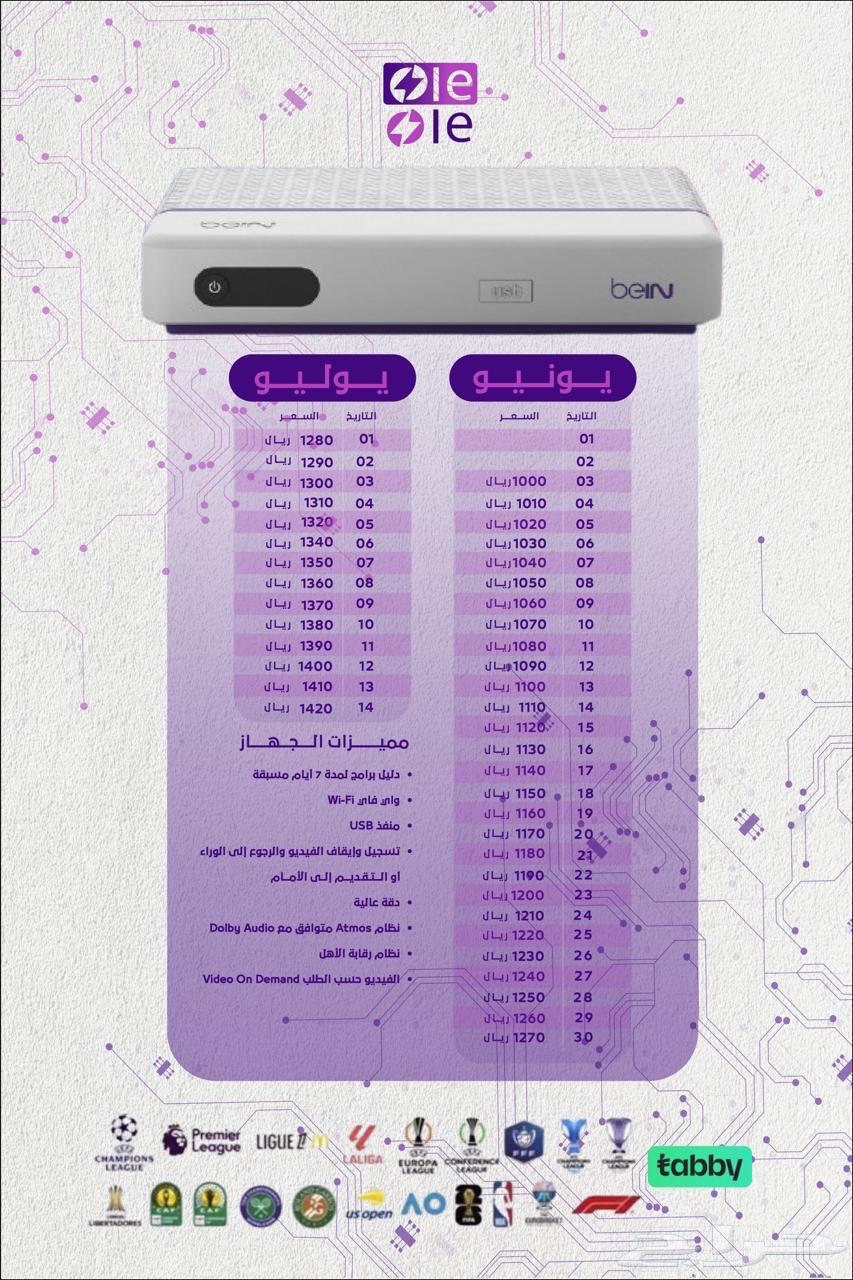 bein subscription renewal devices63193811864833111