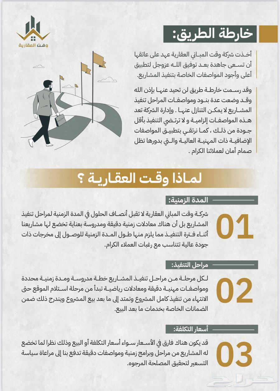 شقق تمليك للبيع تحت الانشاء63013826680449114