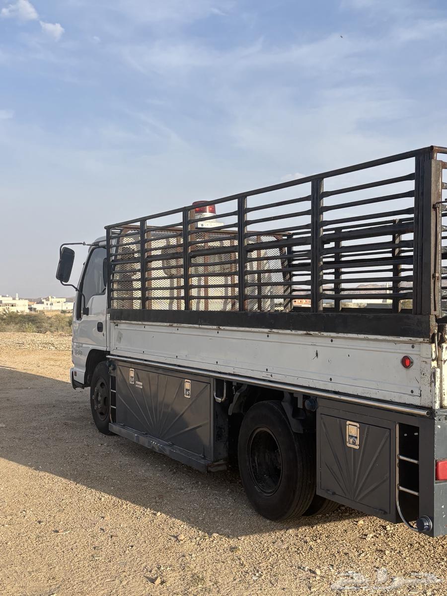 Isuzu 200863611981436674114