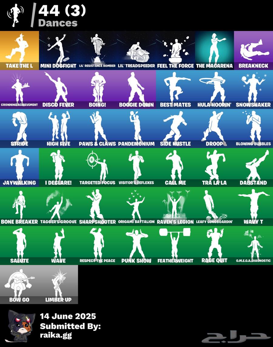Fortnite account for sale636120071363871123