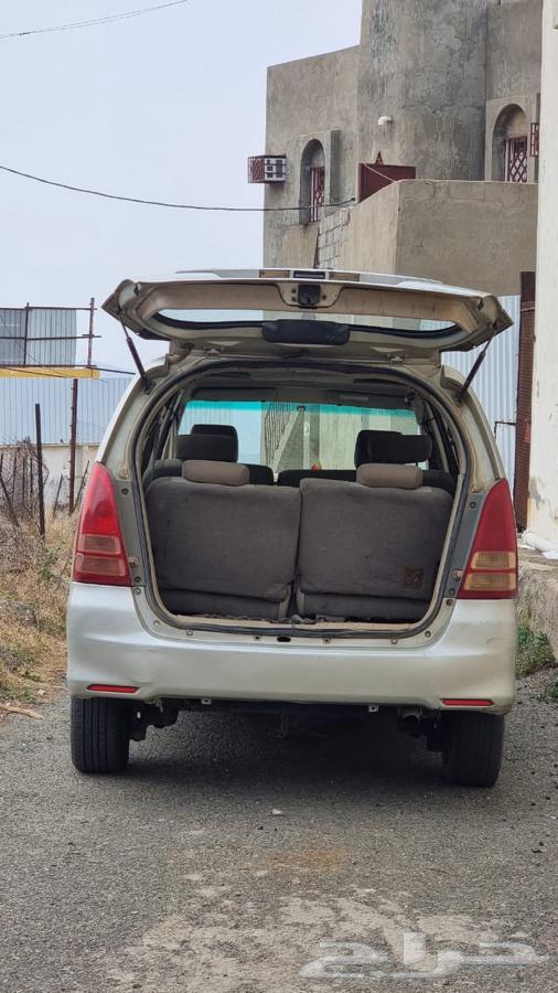 Anova for sale, inspected and renewed63611981692161114