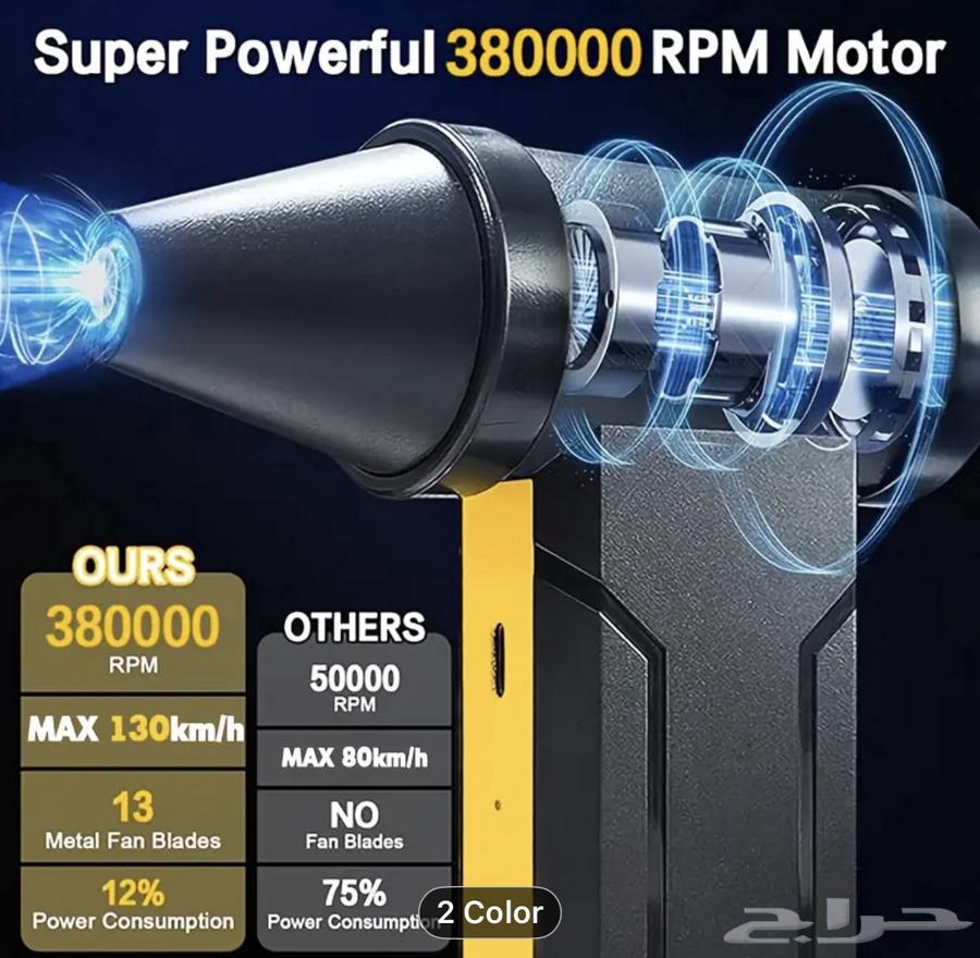 Powerful turbo air blower63419170450819113