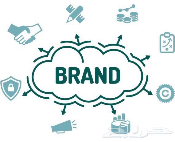 Trademark registration and certificate of real estate brokerage630344513902091114