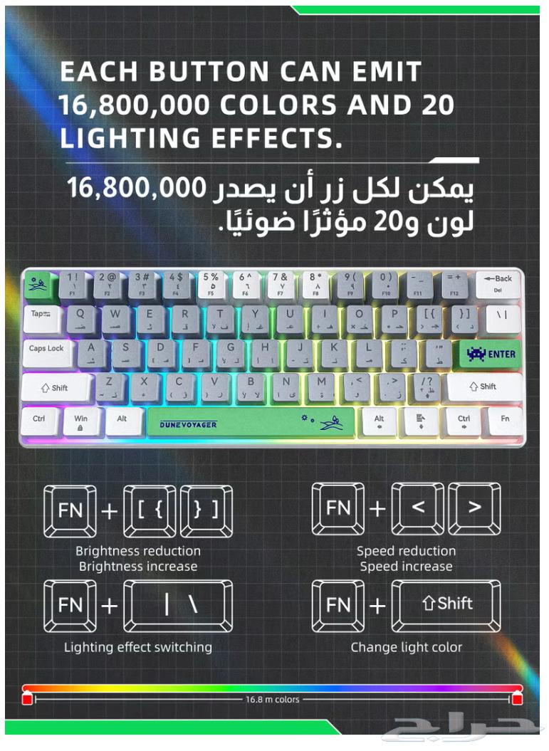 Display an extremely powerful gaming keyboard63418202658433112