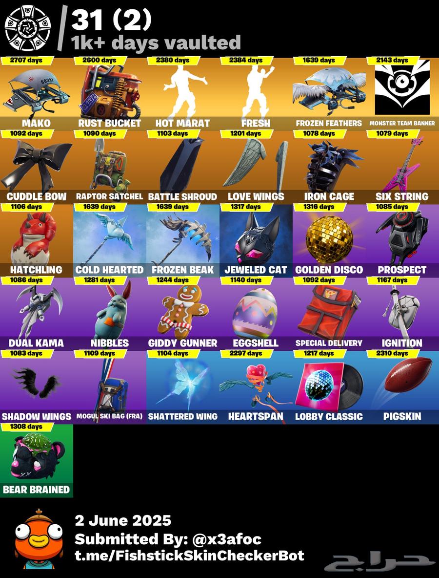 Sony account with full and strong Fortnite items63410337019521110