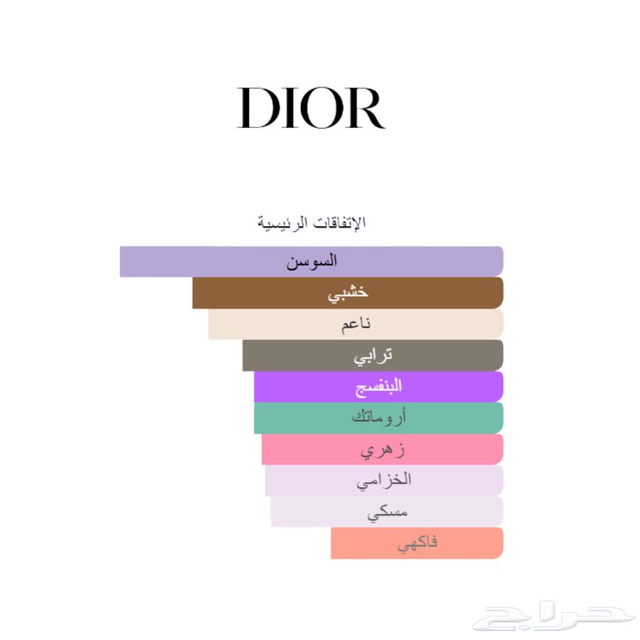 عينة   عطر ديور هوم انتنس63402920744065111