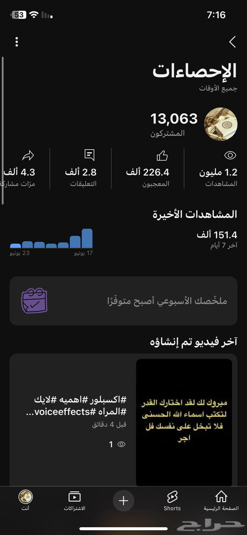قناة يوتيوب للبيع 13 الف مشترك630318554254101126