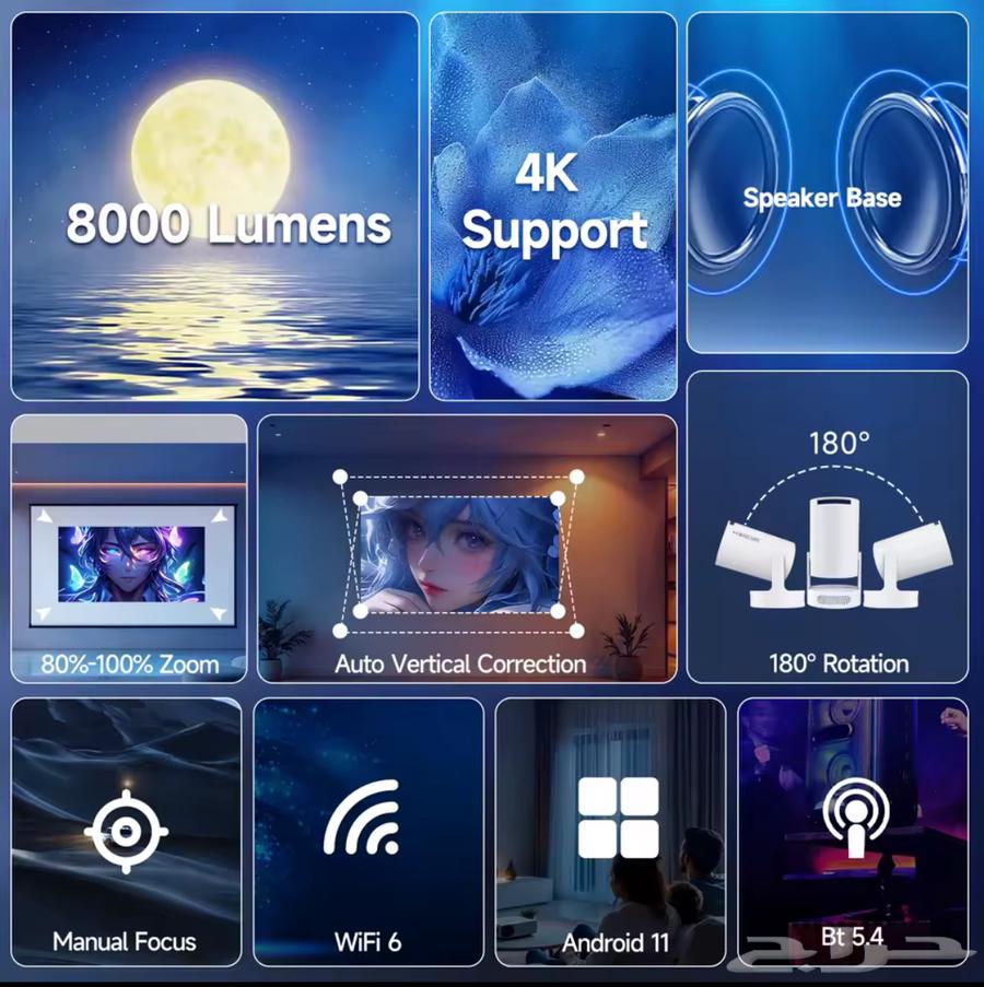 بروجكتر HY300 PRO63398323596161112