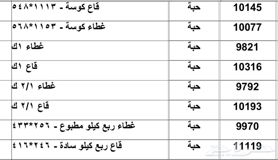 كراتين خضار وفواكه بالجمله للبيع كل كرتون بمقاسات مختلفه63398332530563111