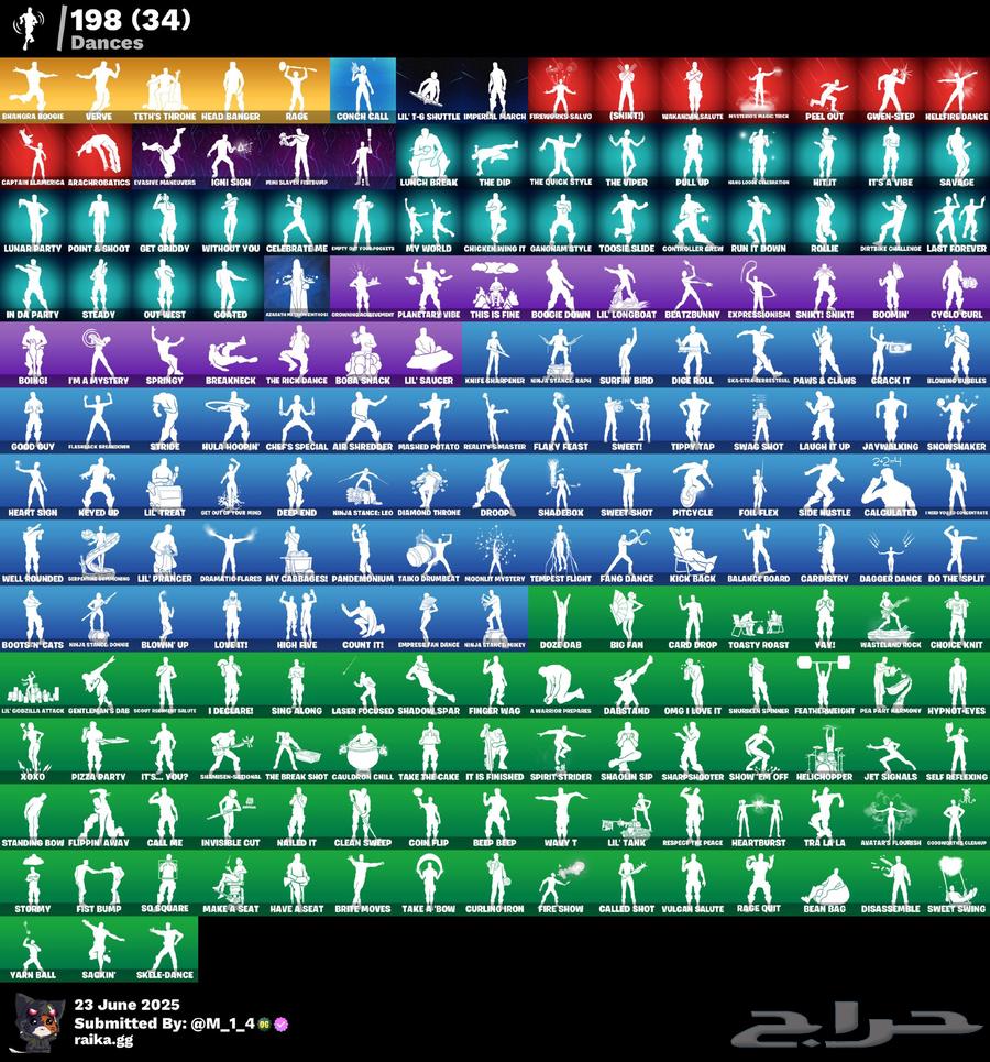 حساب فورت نايت ترافس سكوت اساسي مضمون63402094403459112