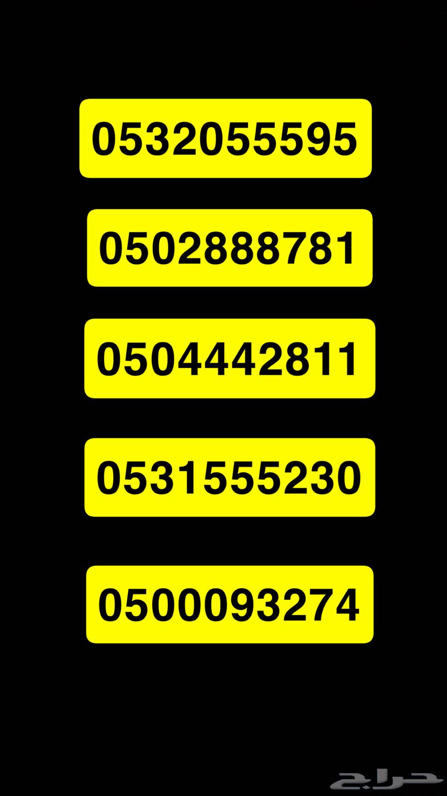 Special numbers other than Sawa, any number with 9963373447921922110