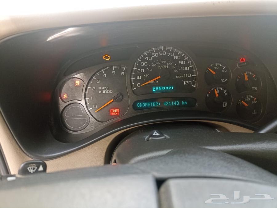 جمس سوبربان 2004 أمريكي63613709623555112