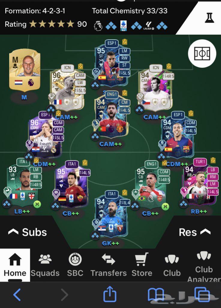 Vifa account for sale633725494370591120