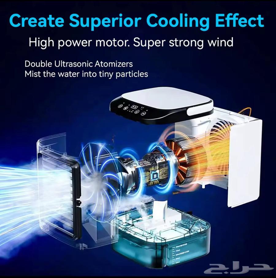 Air conditioner63370902706562113