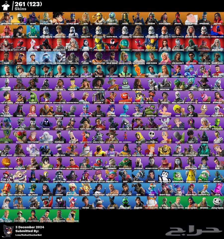 Fortnite accounts are very cheap, rare, and amazing with dance emotes and in-game currency.633790727548171124